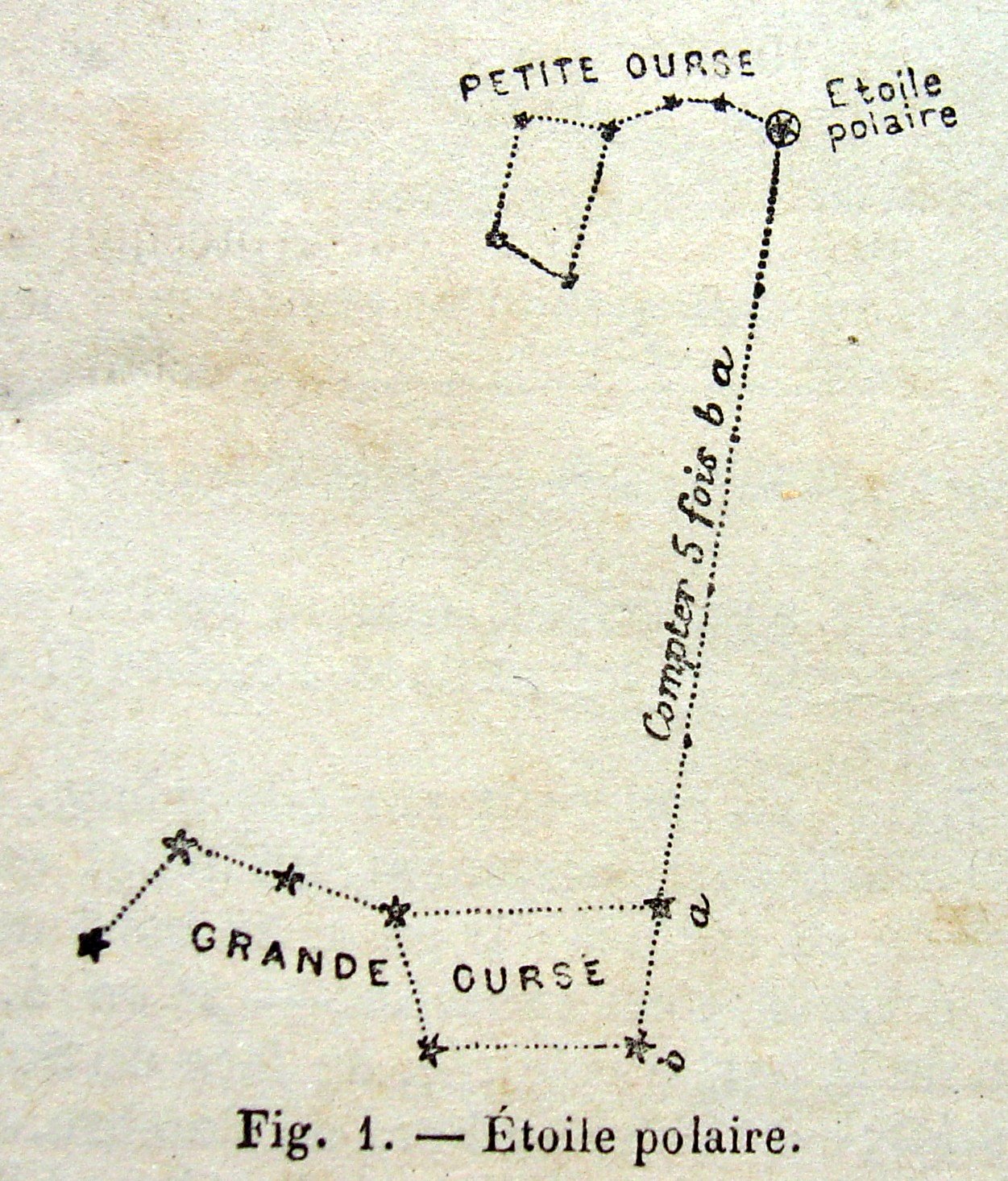 Par P. Foncin. Photo: ComputerHotline — The French book – Pierre Foncin (1841 - 1916): La deuxième année de géographie. La France. Étude.., Armand Colin, 1887, Domaine public, https://commons.wikimedia.org/w/index.php?curid=1958159